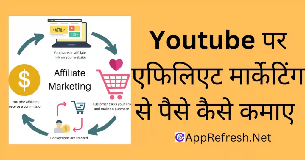 youtube affiliate marketing se paise kaise kamaye 