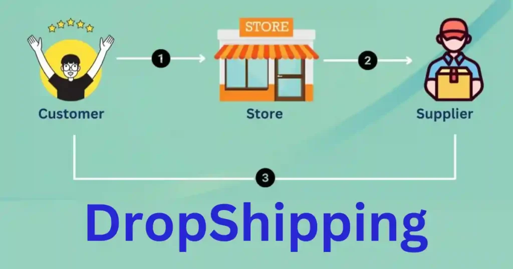 Dropshipping se paise kamane ka tarika 